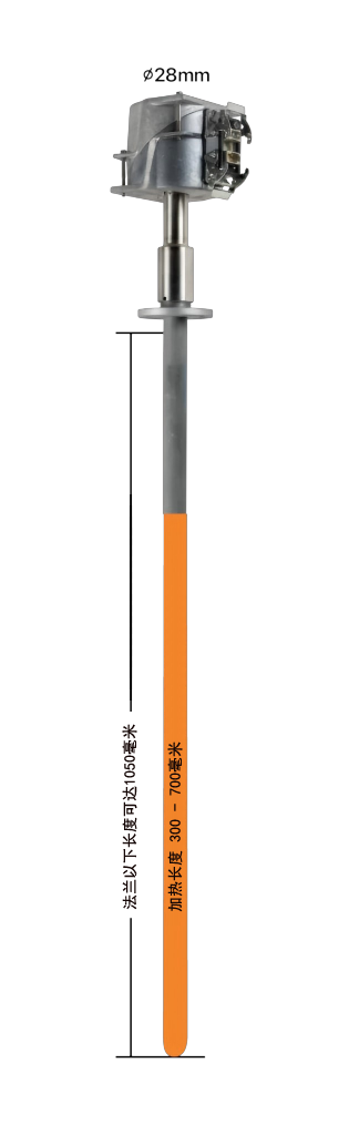 SUPRATHERM 28