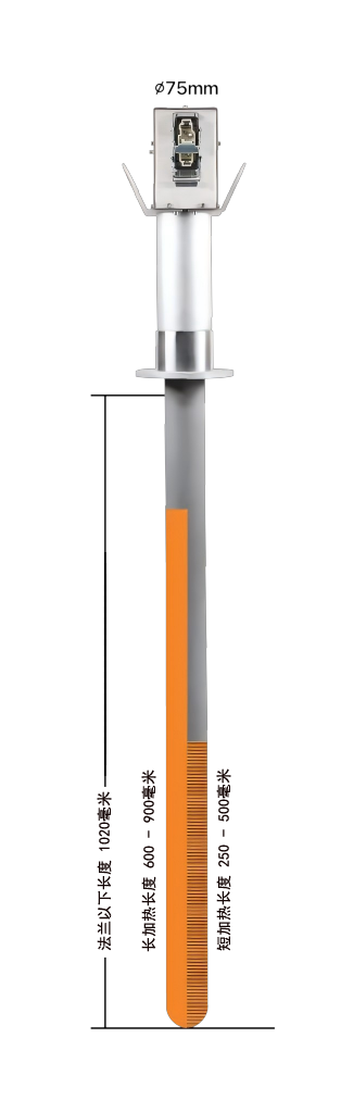 SUPRATHERM DUAL 75